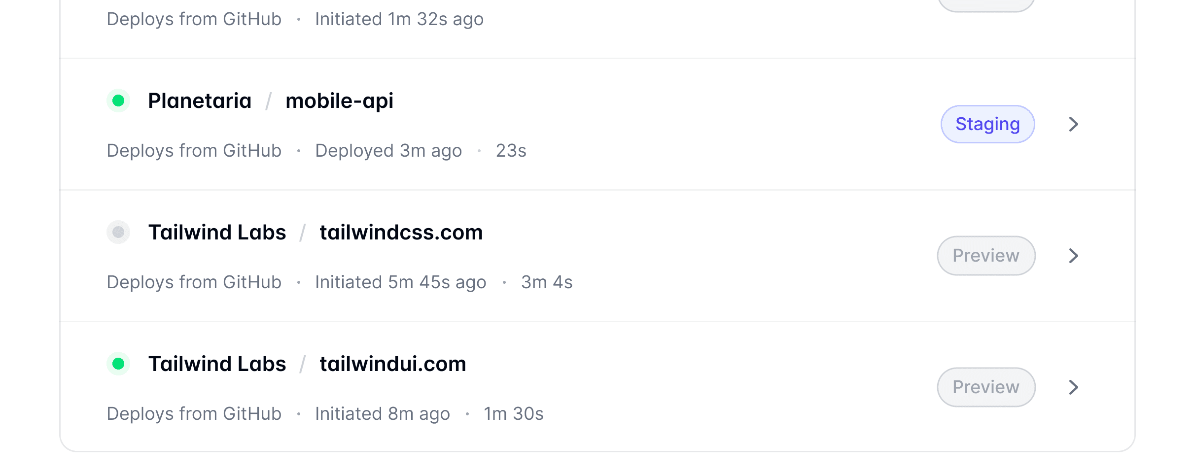 Psychedelics for Depression